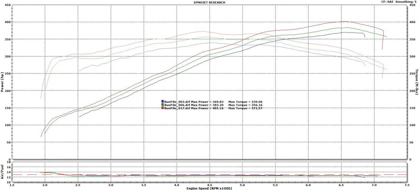 base tuned JLT best 401.webp