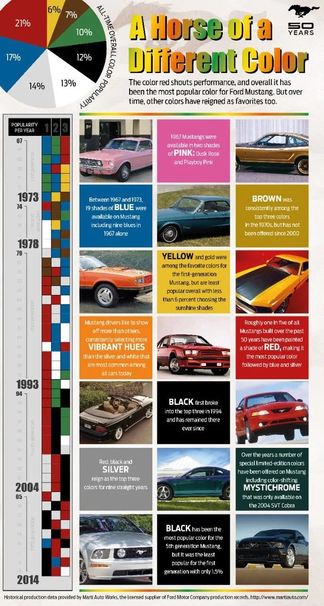 MustangColors.webp