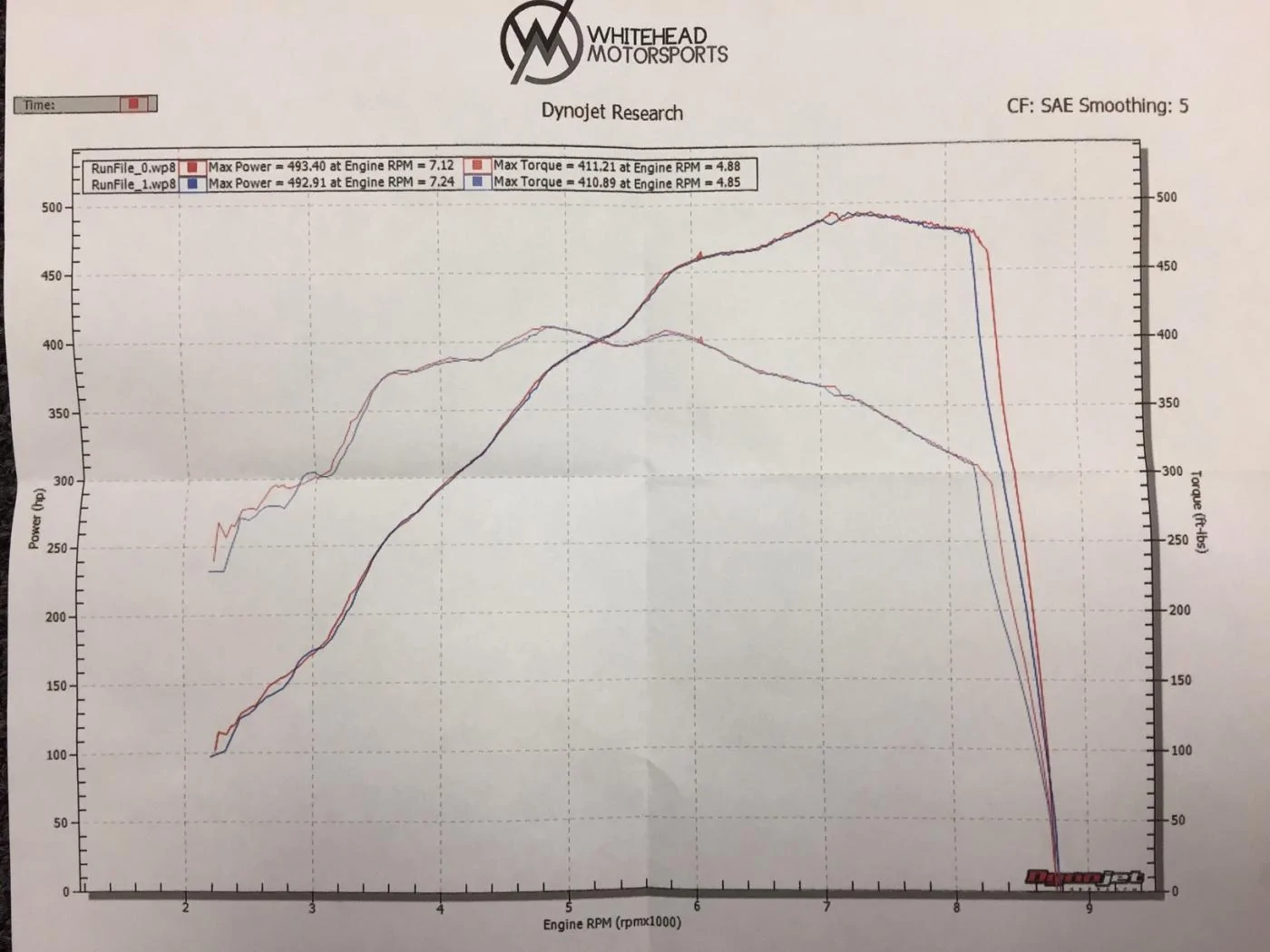 350Dyno.webp