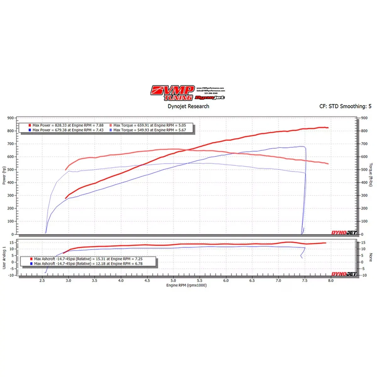 VMP-WUP102.4.webp