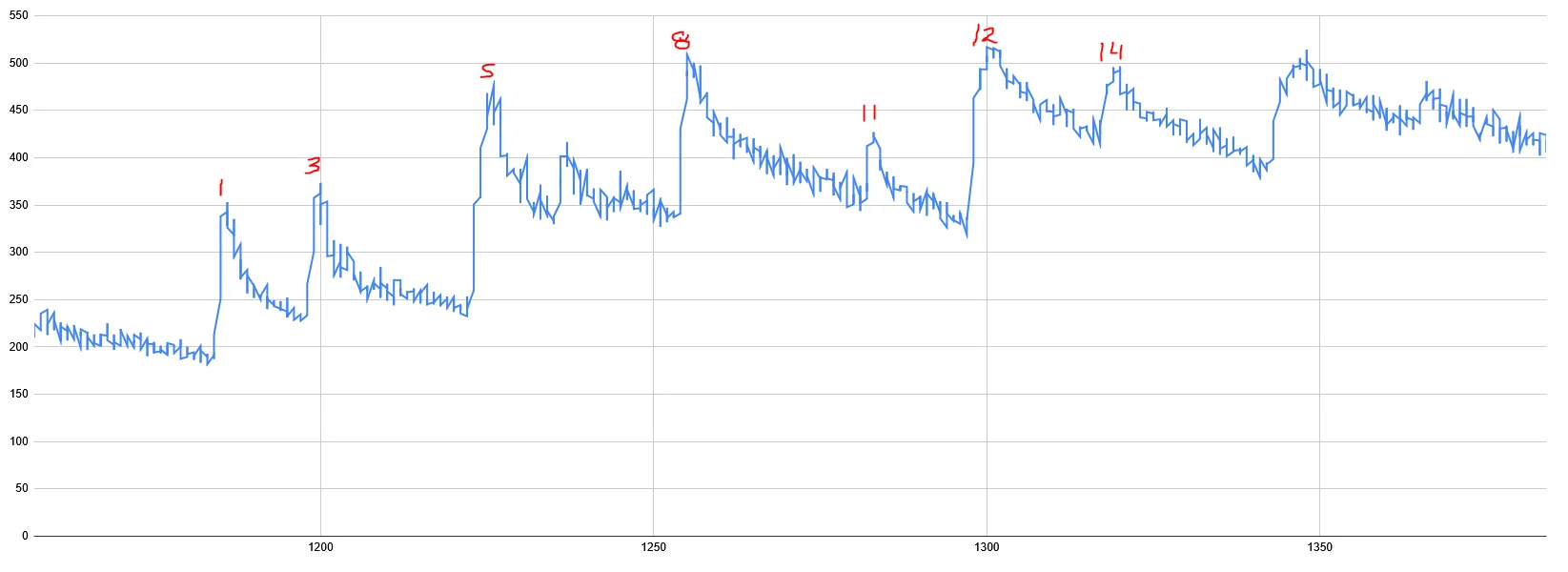 temp_fast.webp