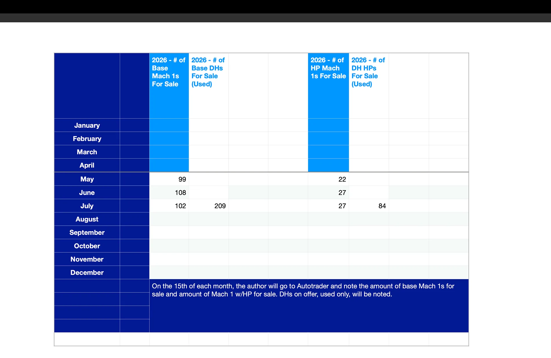 Screenshot 2026-07-26 at 06.11.55.webp