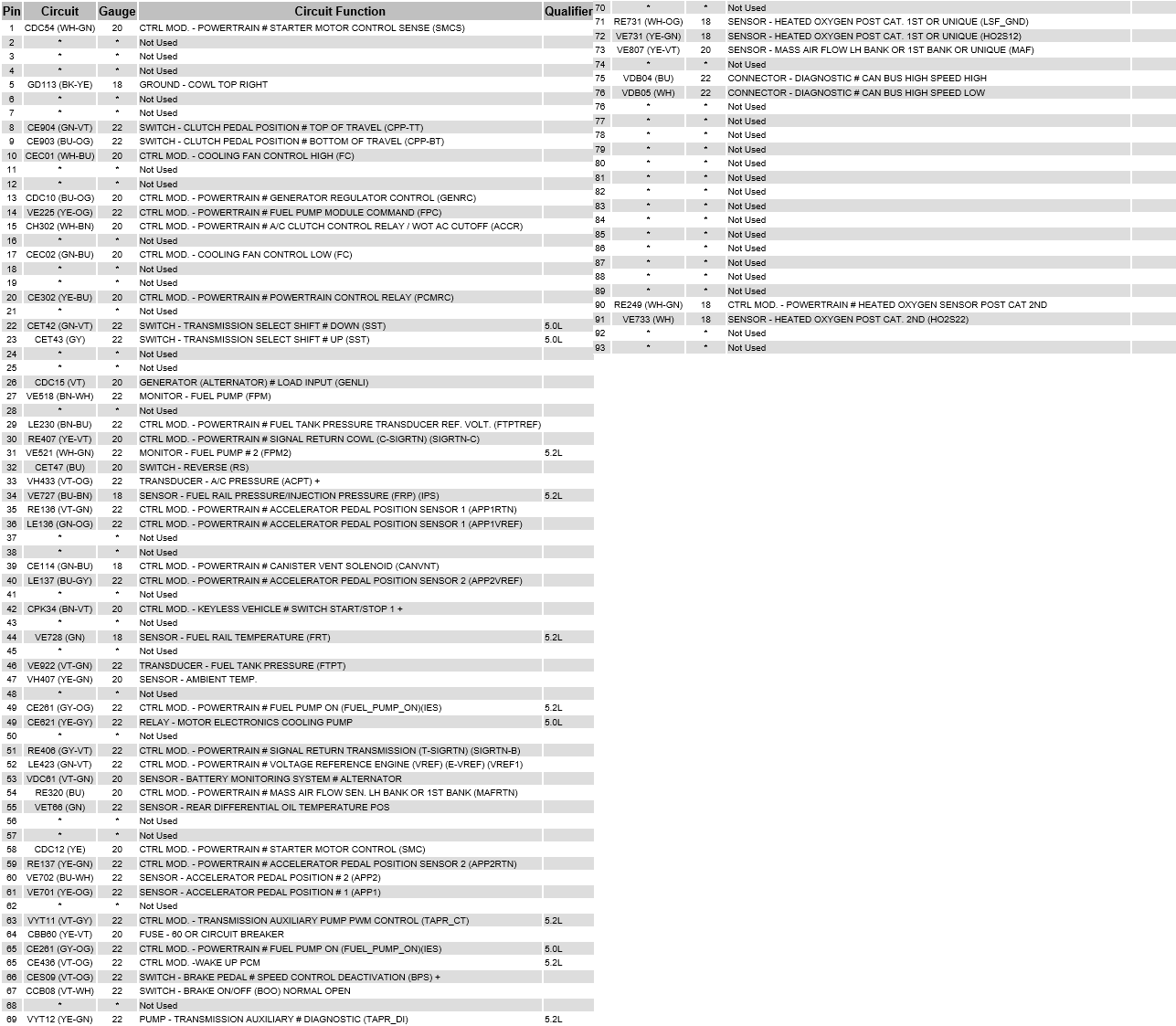 pcm c175b pinout 002.png