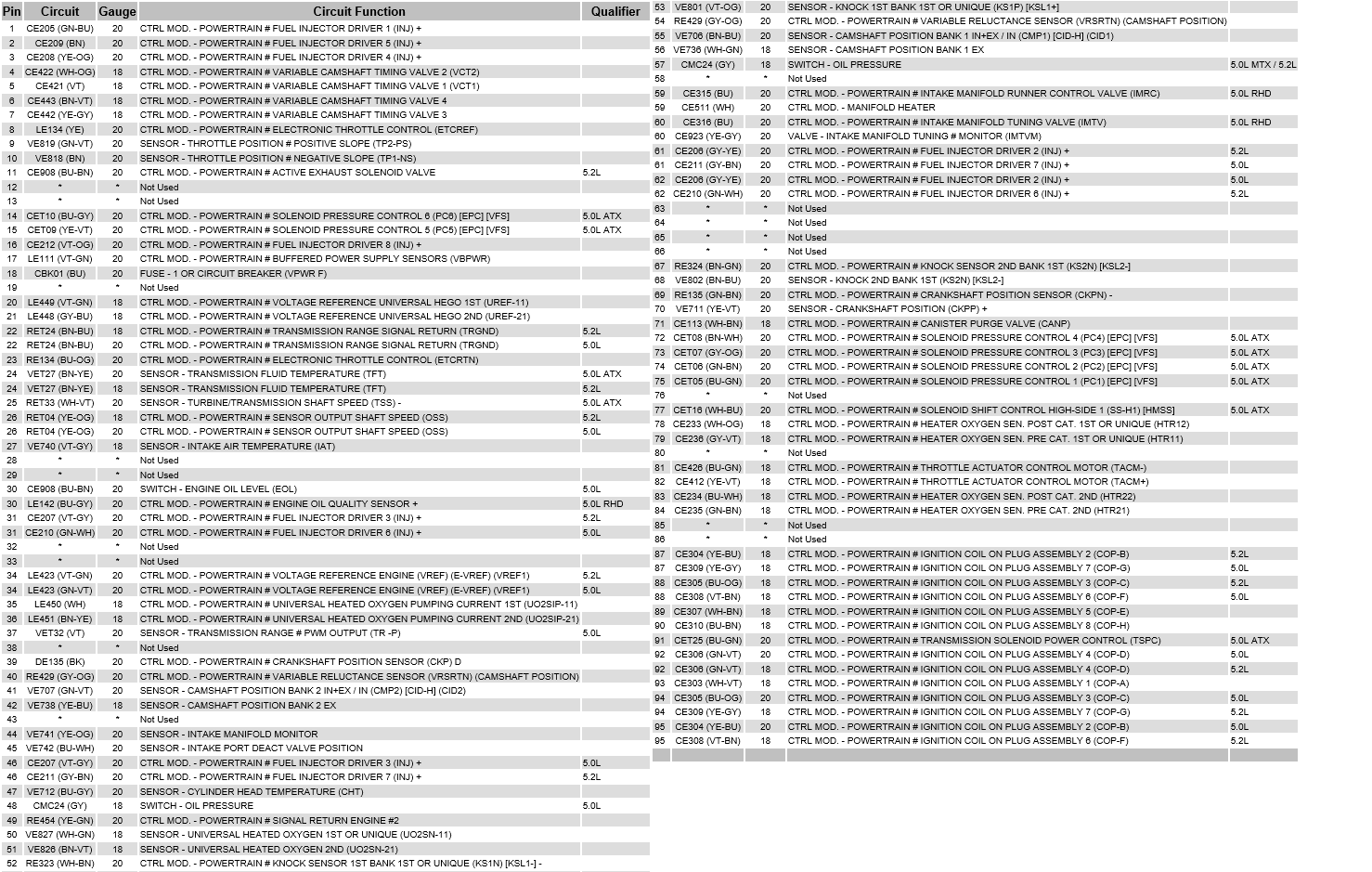 pcm c175e pinout 002.png