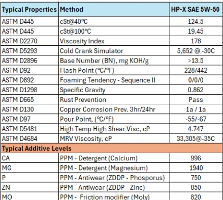 ADDICTIVES INFO.webp