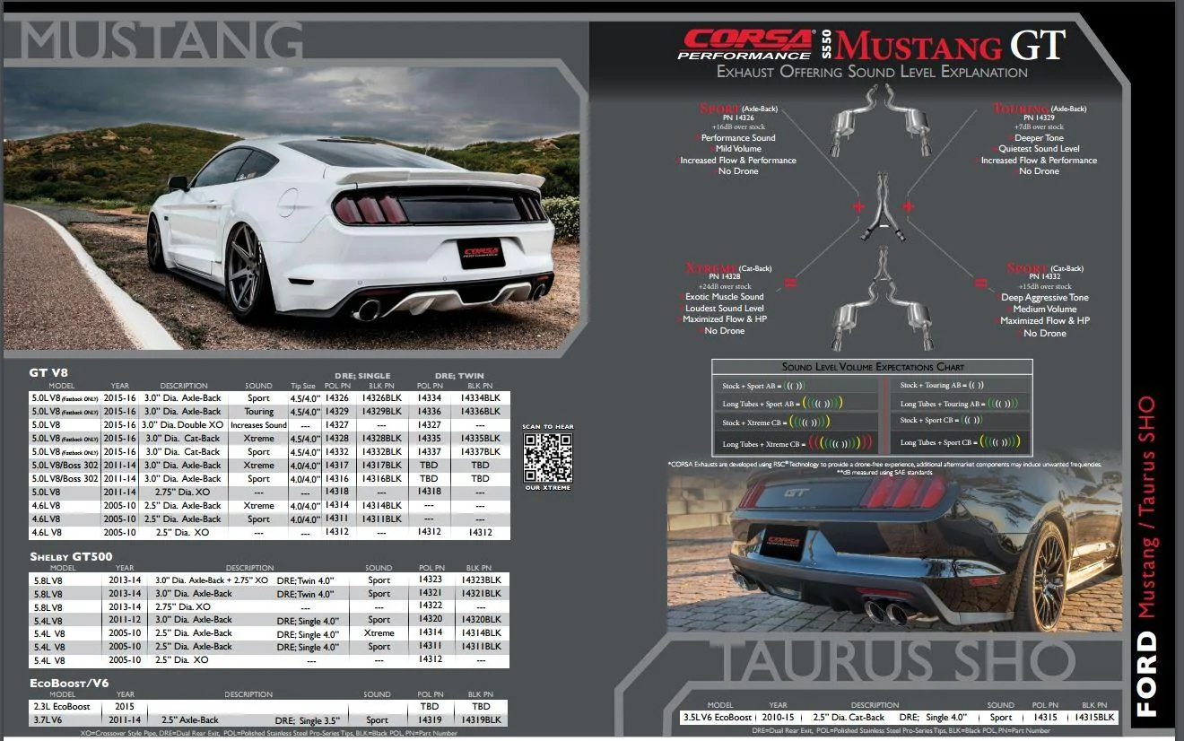 Corsa Product Catalog S550.webp