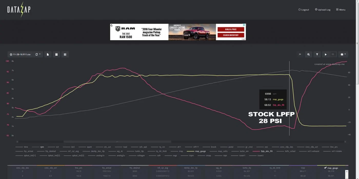 Stock EBM LPFP Testing 1.webp