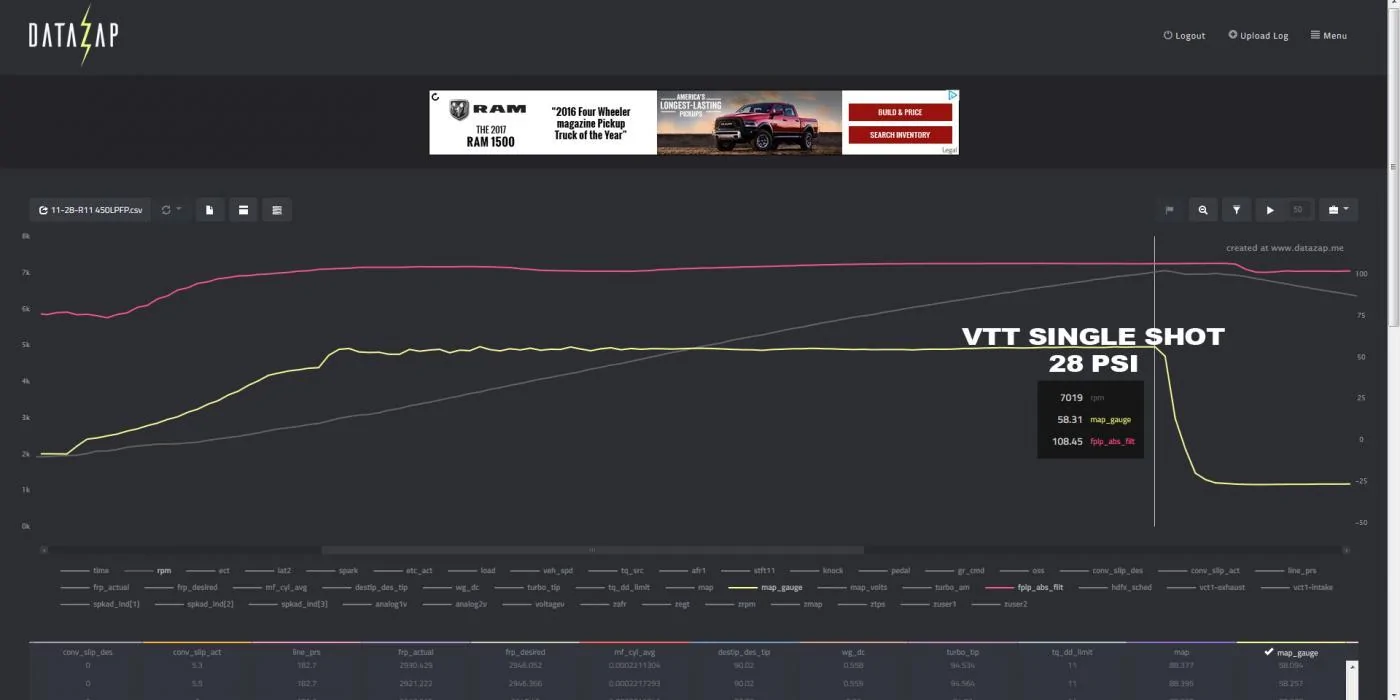 VTT Single Shot Testing 1.webp
