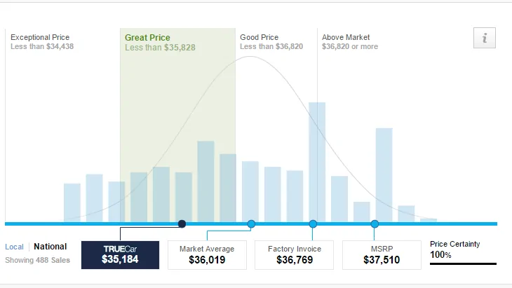camaro_1ss_auto_price.webp