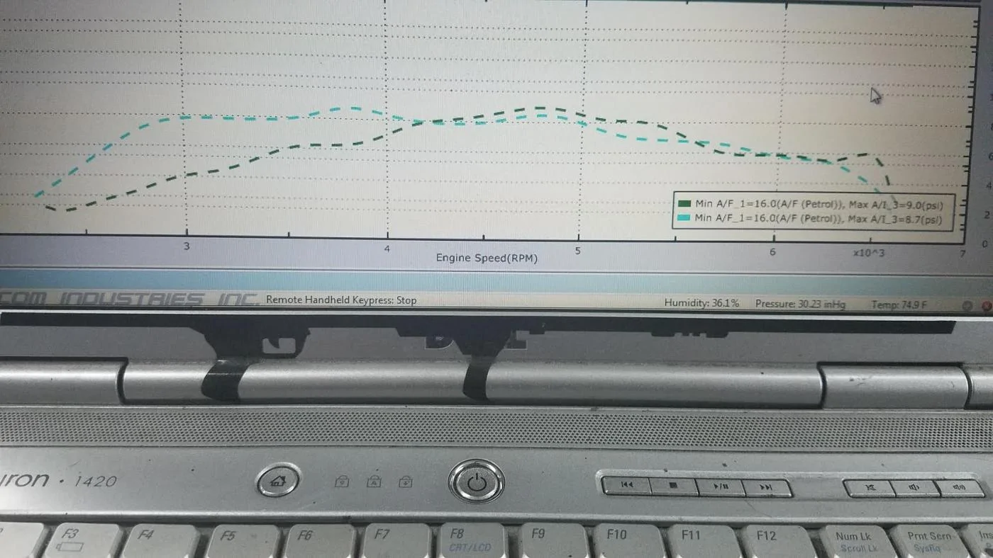 boost curve2.webp