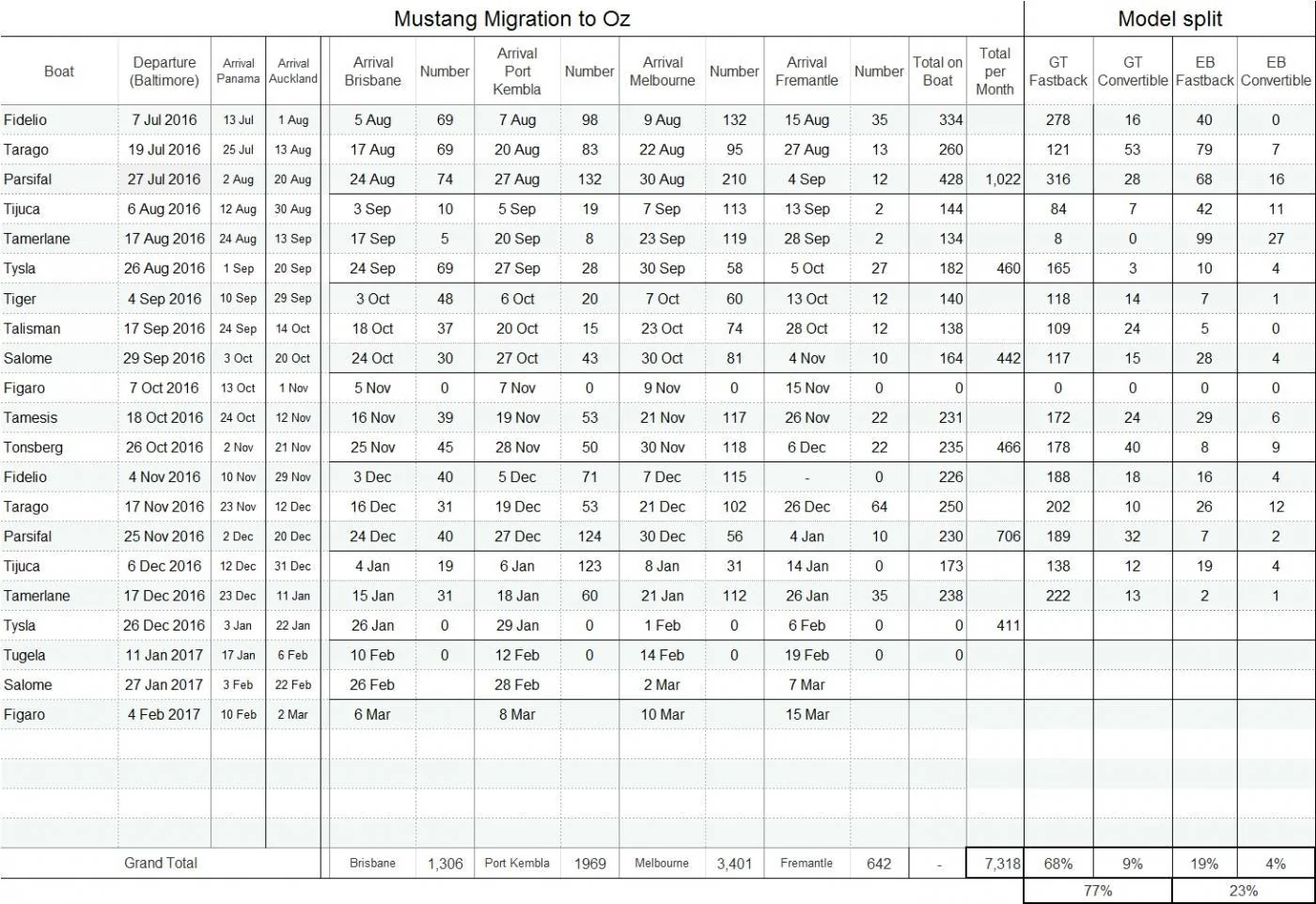 MustangFileat13122016.webp