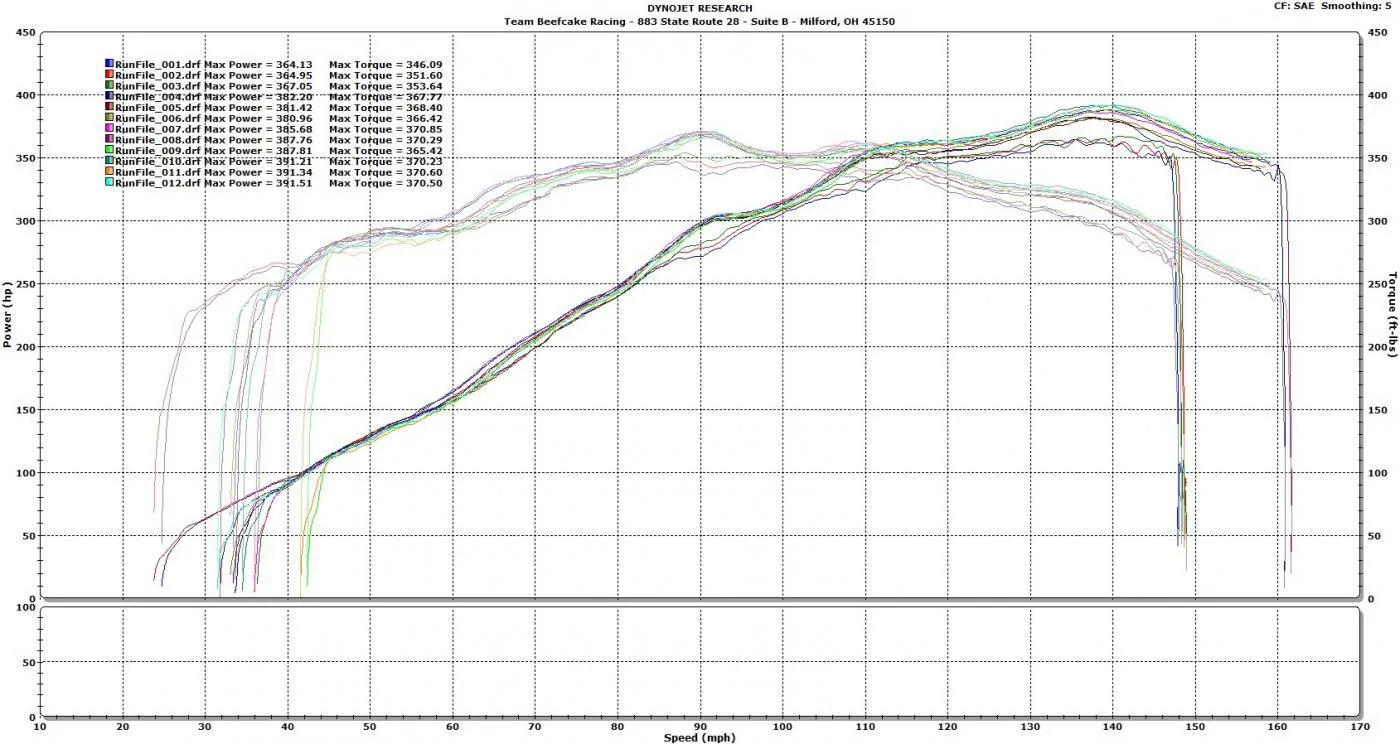 full runs.webp