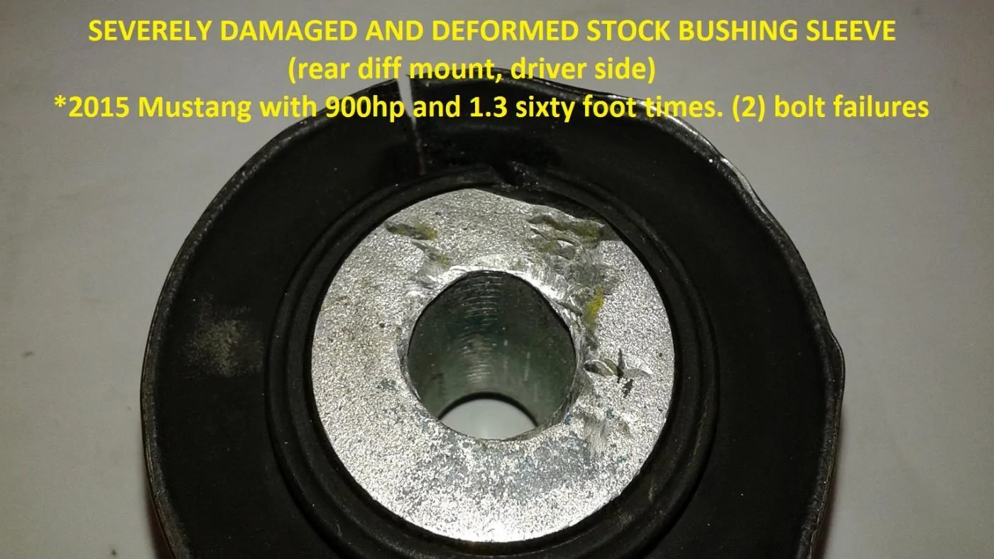 Rear Bushing From BluBallz 1.webp