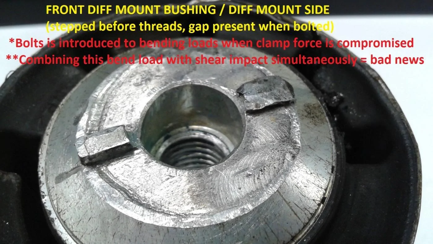 Front Bushing Slop.webp