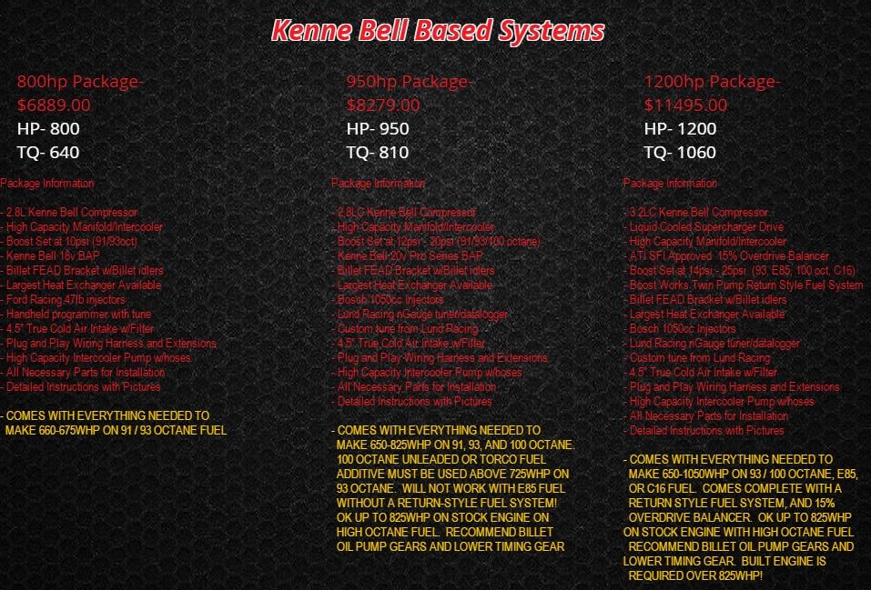 New KB Pricing.jpg