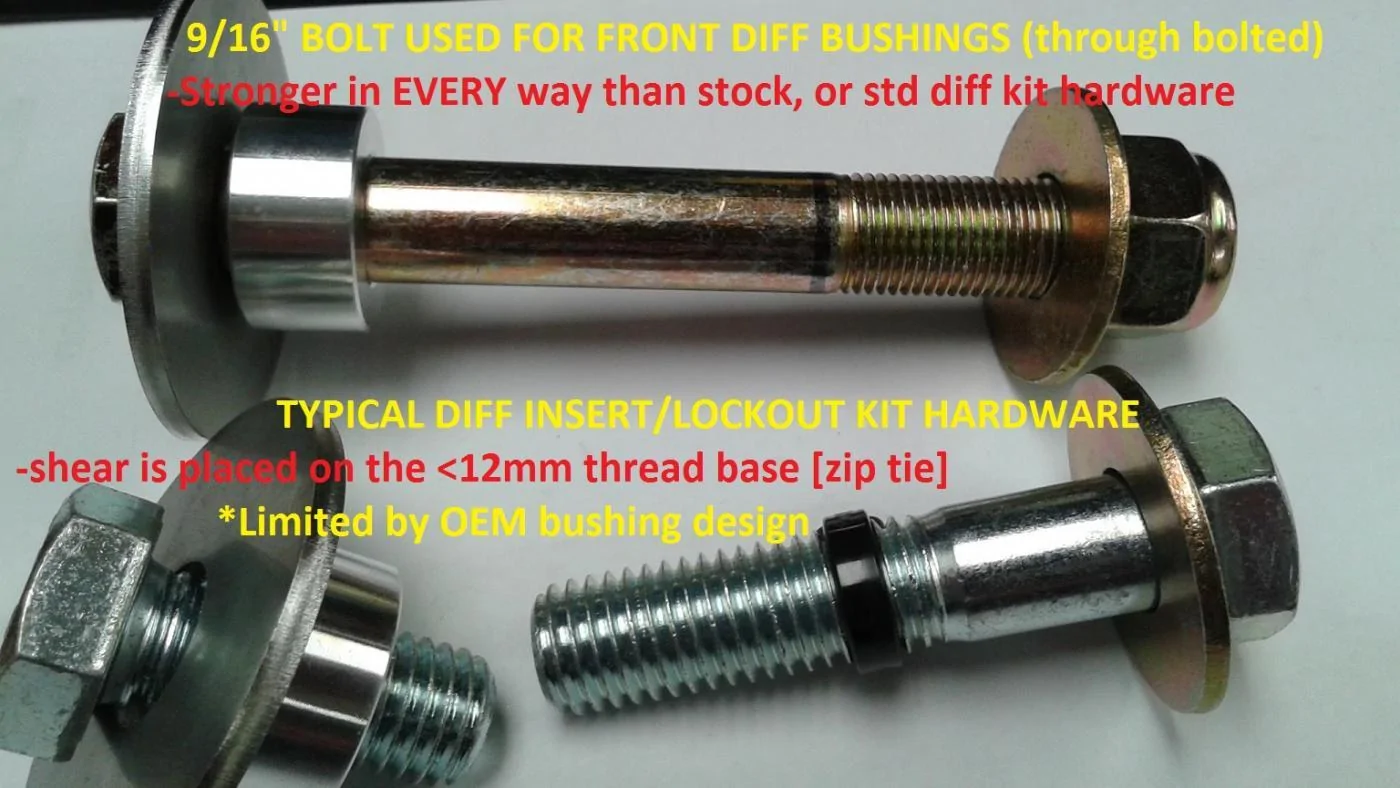 Through Bolt VS Standard Insert Kit.webp