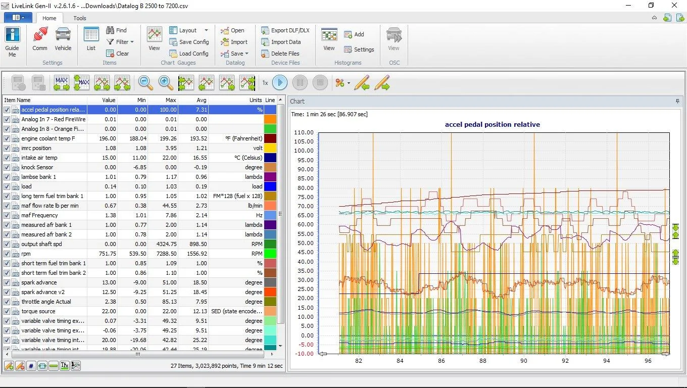 Datalog.webp