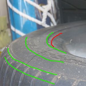 Tires & wheels