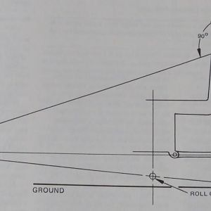 Geometry Stuff