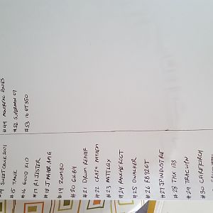 list