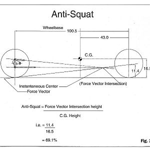 3 link side view geometry