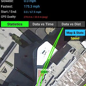 track mph