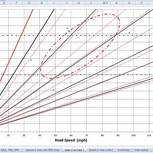 PP1 10R80 vs MT82 D4