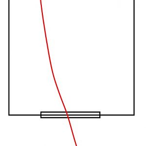 Lift location and access