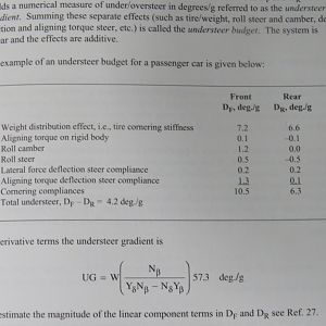 Understeer Budget Components
