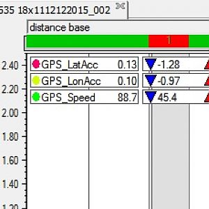 Accelerometer readings 1