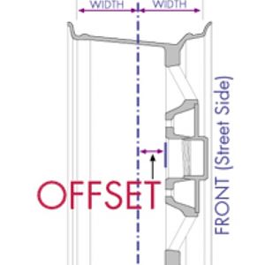 Wheel width & offset