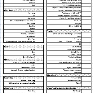 checklist